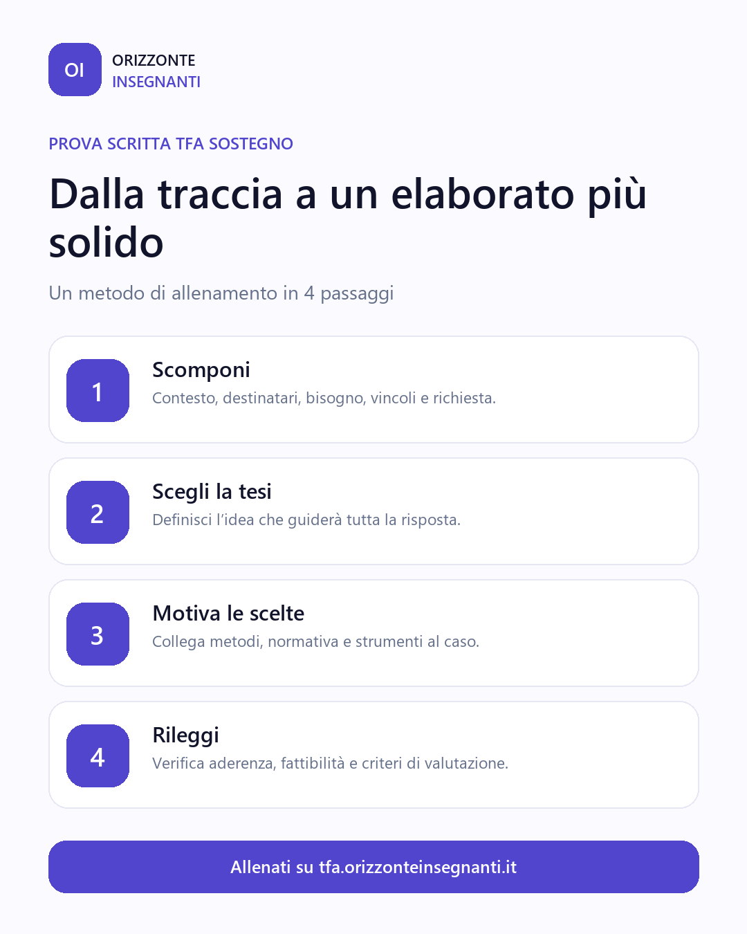 Infografica: dalla traccia a un elaborato TFA Sostegno più solido